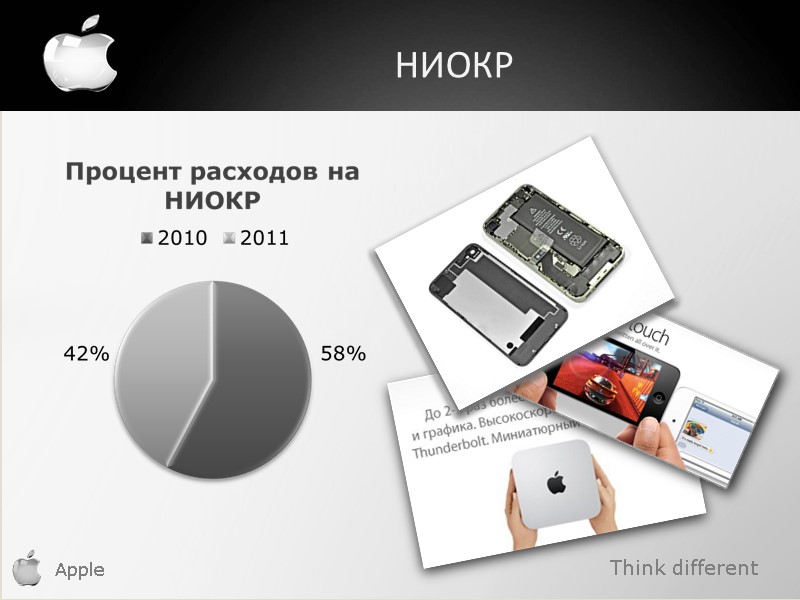 Think different Apple НИОКР